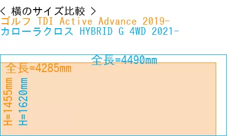 #ゴルフ TDI Active Advance 2019- + カローラクロス HYBRID G 4WD 2021-